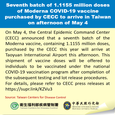 Seventh batch of 1.1155 million doses of Moderna COVID-19 vaccine purchased by CECC to arrive in Taiwan on afternoon of May 4