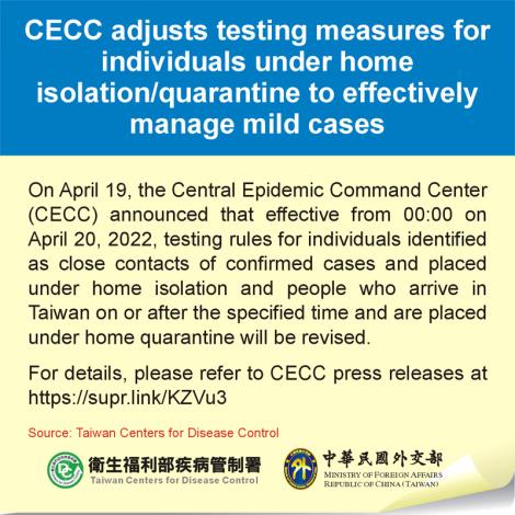 CECC adjusts testing measures for individuals under home isolation／quarantine to effectively manage mild cases