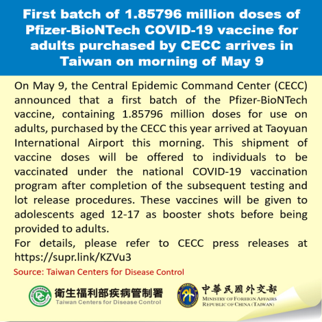 First batch of 1.85796 million doses of Pfizer-BioNTech COVID-19 vaccine for adults purchased by CECC