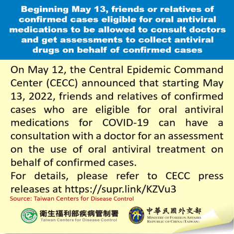 Beginning May 13, friends or relatives of confirmed cases eligible for oral antiviral medications to be allowed to consult doctors and get assessments to collect antiviral drugs on behalf of confirmed cases