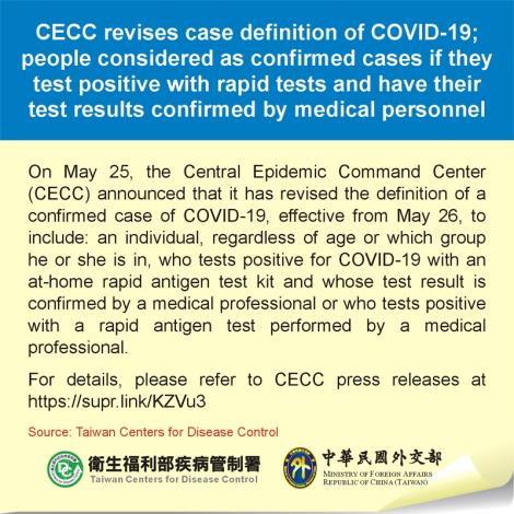 CECC revises case definition of COVID-19; people considered as confirmed cases if they test positive with rapid tests and have their test results confirmed by medical personnel
