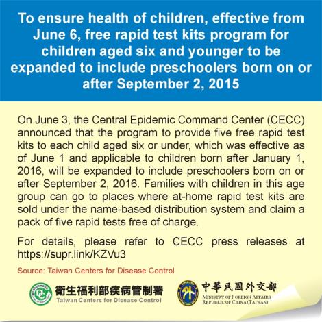 To ensure health of children, effective from June 6, free rapid test kits program for children aged six and younger to be expanded to include preschoolers born on or after September 2, 2015