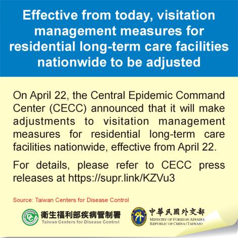 Effective from today, visitation management measures for residential long-term care facilities nationwide to be adjusted