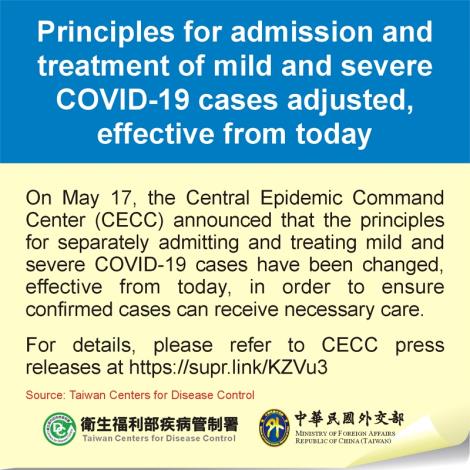 Principles for admission and treatment of mild and severe COVID-19 cases adjusted, effective from today
