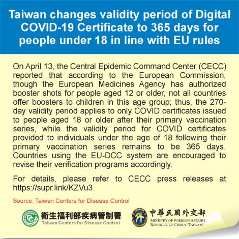 Taiwan changes validity period of Digital COVID-19 Certificate to 365 days for people under 18 in line with EU rules