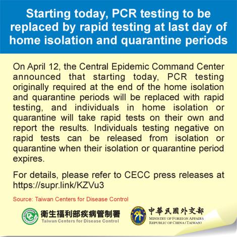 Starting today, PCR testing to be replaced by rapid testing at last day of home isolation and quarantine periods