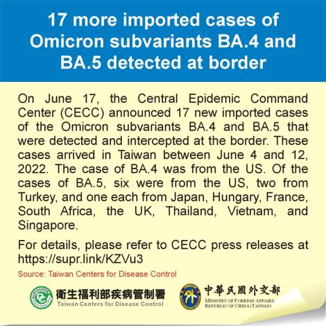 17 more imported cases of Omicron subvariants BA.4 and BA.5 detected at border