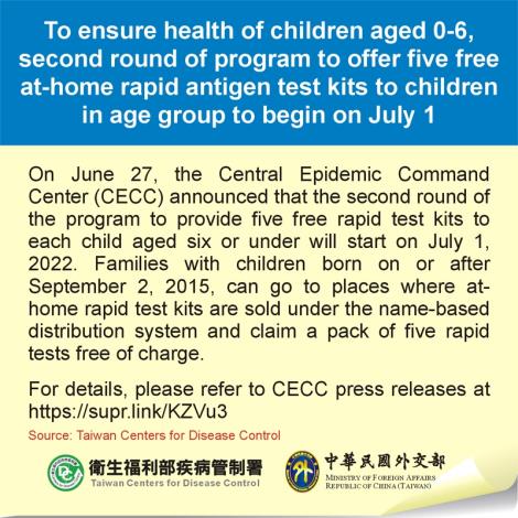 To ensure health of children aged 0-6, second round of program to offer five free at-home rapid antigen test kits to children in age group to begin on July 1