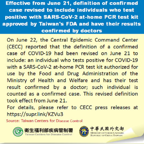 Effective from June 21, definition of confirmed case revised to include individuals who test positive with SARS-CoV-2 at-home PCR test kit approved