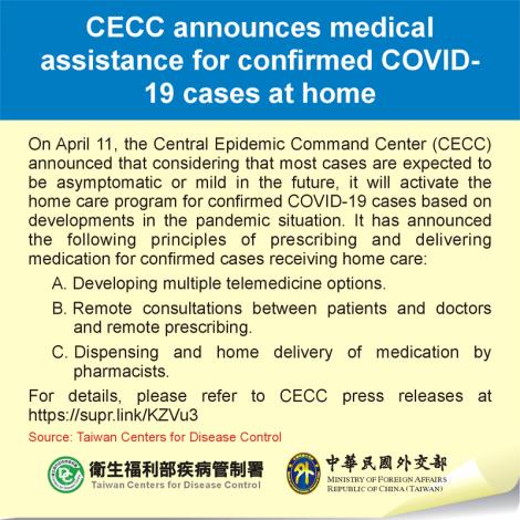 CECC announces medical assistance for confirmed COVID-19 cases at home