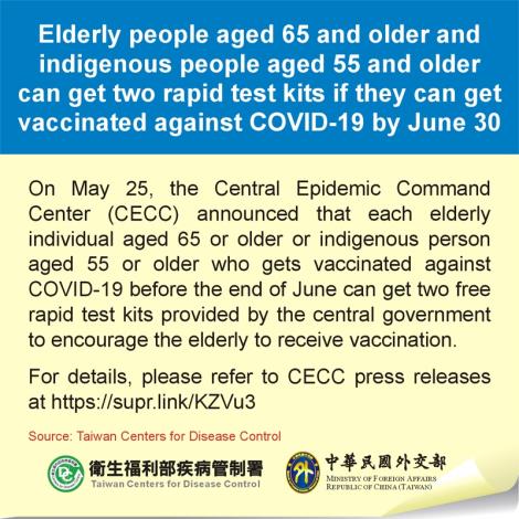 Elderly people aged 65 and older and indigenous people aged 55 and older can get two rapid test kits if they can get vaccinated against COVID-19 by June 30