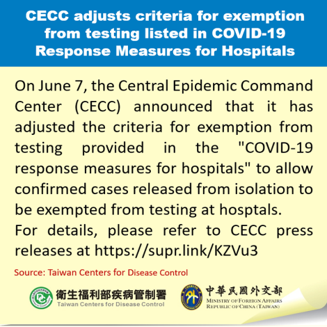 CECC adjusts criteria for exemption from testing listed in COVID-19 Response Measures for Hospitals