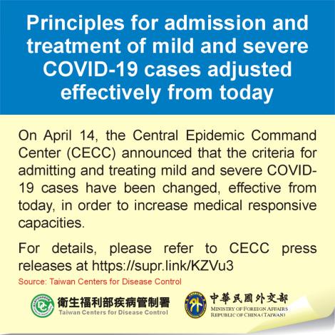 Principles for admission and treatment of mild and severe COVID-19 cases adjusted effectively from today