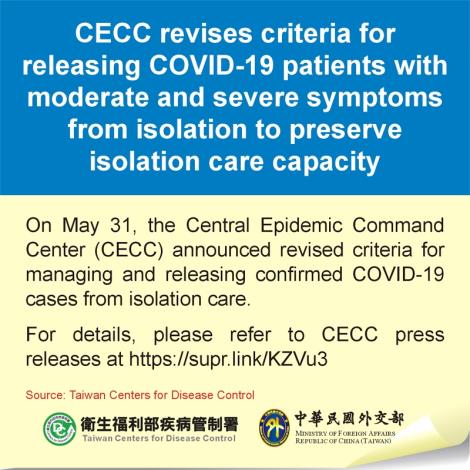 CECC revises criteria for releasing COVID-19 patients with moderate and severe symptoms from isolation to preserve isolation care capacity