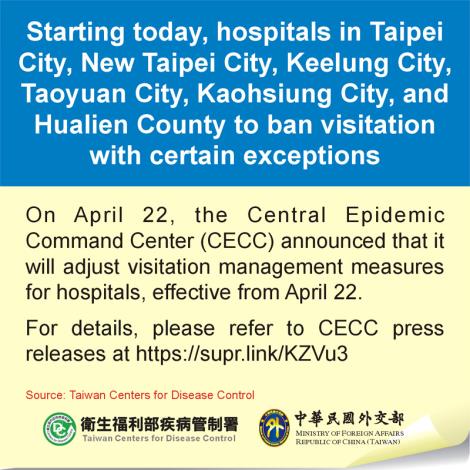 Starting today, hospitals in Taipei City, New Taipei City, Keelung City, Taoyuan City, Kaohsiung City, and Hualien County to ban visitation with certain exceptions