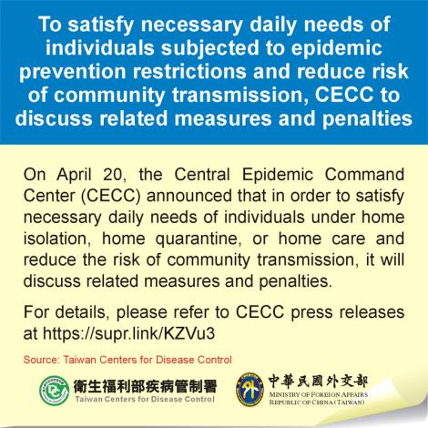 To satisfy necessary daily needs of individuals subjected to epidemic prevention restrictions and reduce risk of community transmission