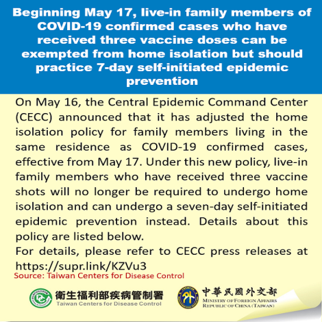 Beginning May 17, live-in family members of COVID-19 confirmed cases who have received three vaccine doses can be exempted from home isolation but should practice 7-day self-initiated epidemic preventio