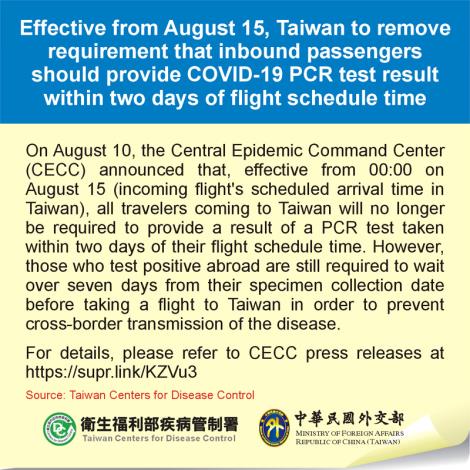 Effective from August 15, Taiwan to remove requirement that inbound passengers should provide COVID-19 PCR test result within two days of flight schedule time