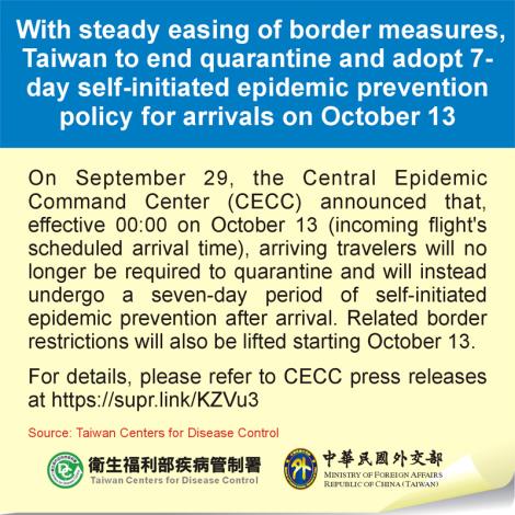 With steady easing of border measures, Taiwan to end quarantine and adopt 7-day self-initiated epidemic prevention policy for arrivals on October 13