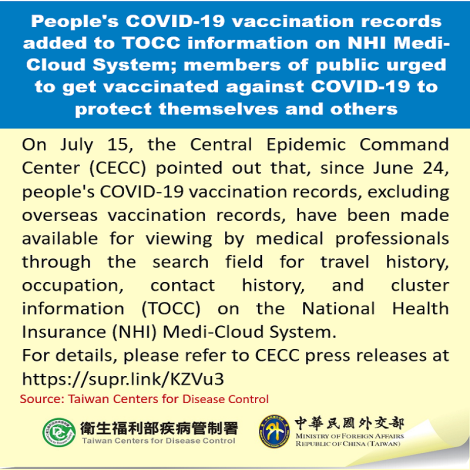 People's COVID-19 vaccination records added to TOCC information on NHI Medi-Cloud System