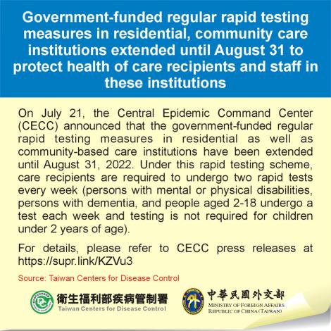 Government-funded regular rapid testing measures in residential, community care institutions extended until August 31 to protect health of care recipients and staff in these institutions