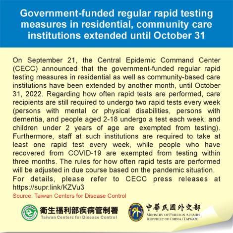 Government-funded regular rapid testing measures in residential, community care institutions extended until October 31