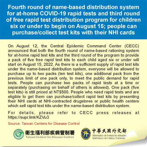Fourth round of name-based distribution system for at-home COVID-19 rapid tests and third round of free rapid test distribution program for children six or under to begin on August 15