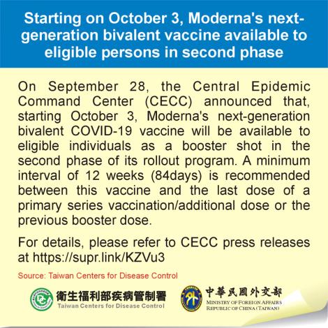 Starting on October 3, Moderna's next-generation bivalent vaccine available to eligible persons in second phase