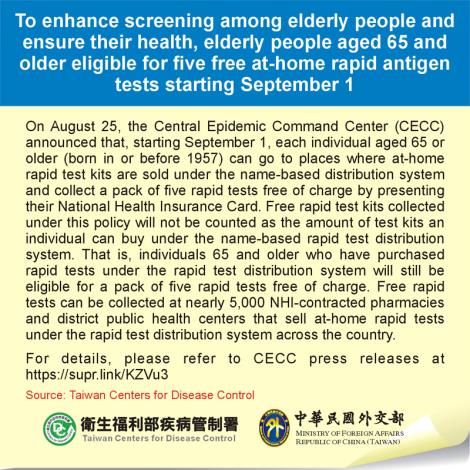 To enhance screening among elderly people and ensure their health, elderly people aged 65 and older eligible for five free at-home rapid antigen tests starting September 1
