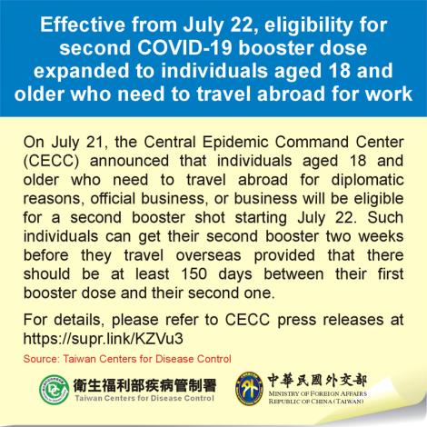 Effective from July 22, eligibility for second COVID-19 booster dose expanded to individuals aged 18 and older who need to travel abroad for work
