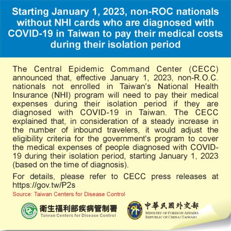 Starting January 1, 2023, non-ROC nationals without NHI cards who are diagnosed with COVID-19 in Taiwan to pay their medical costs during their isolation period