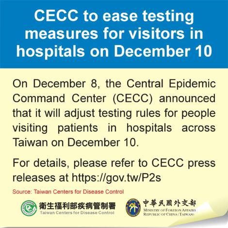 CECC to ease testing measures for visitors in hospitals on December 10