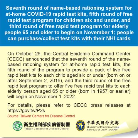 Seventh round of name-based rationing system for at-home COVID-19 rapid test kits, fifth round of free rapid test program for children six and under
