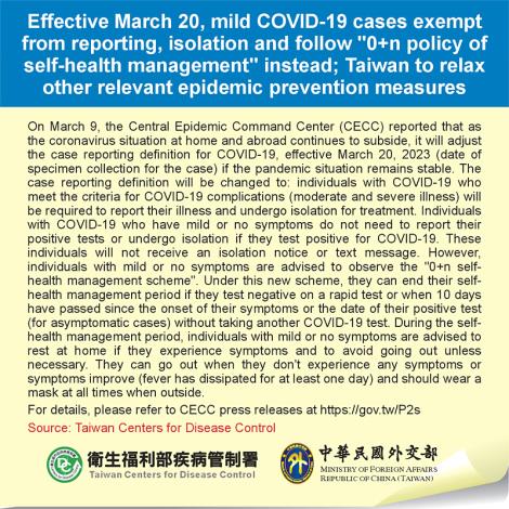 Effective March 20, mild COVID-19 cases exempt from reporting, isolation and follow 