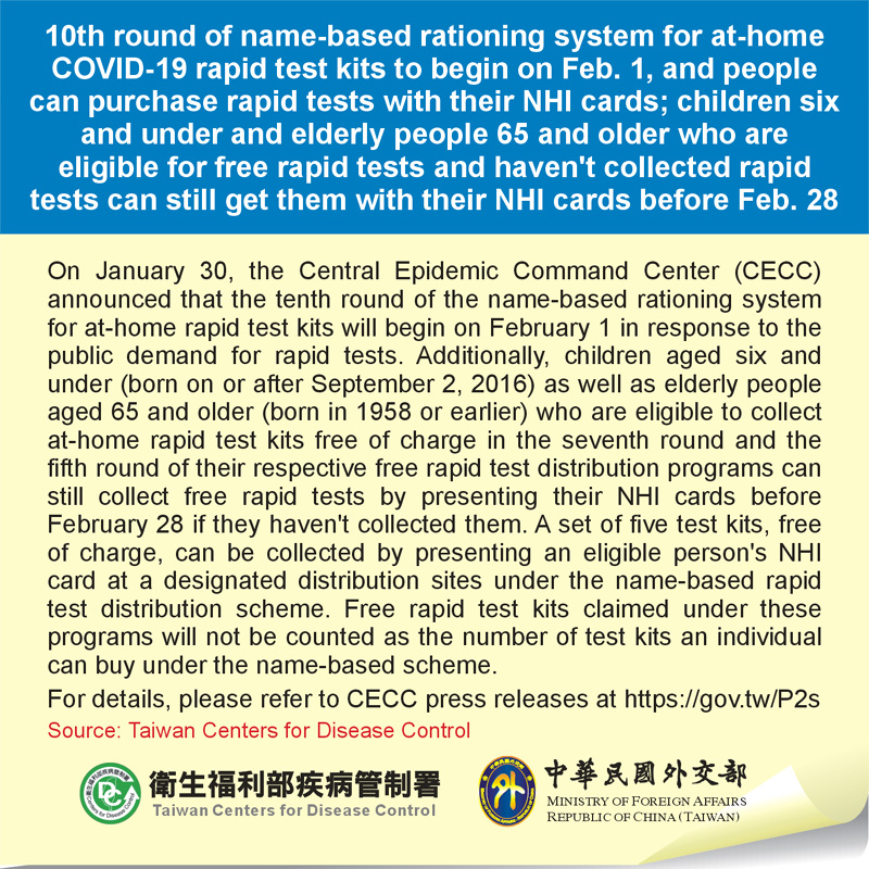 10th round of name-based rationing system for at-home COVID-19 rapid test kits to begin on Feb. 1