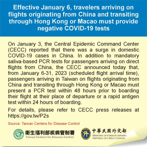 Effective January 6, travelers arriving on flights originating from China and transiting through Hong Kong or Macao must provide negative COVID-19 tests