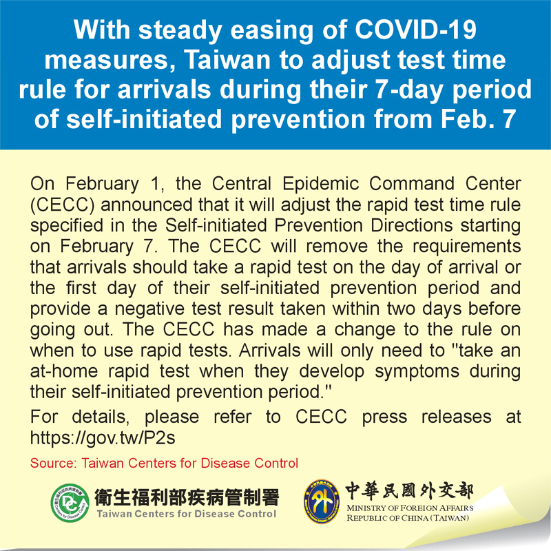 With steady easing of COVID-19 measures, Taiwan to adjust test time rule for arrivals during their 7-day period of self-initiated prevention from Feb. 7
