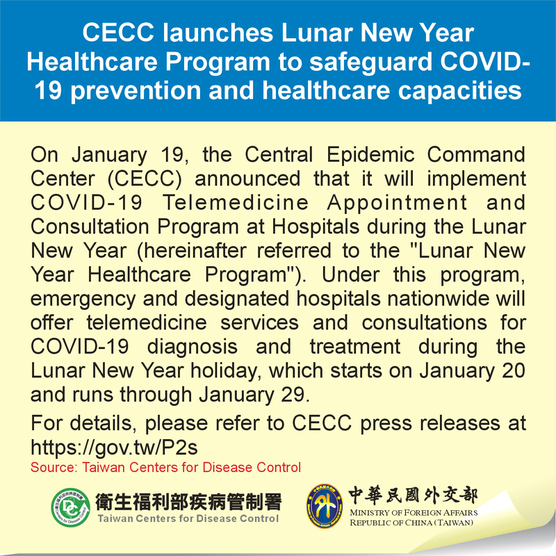 CECC launches Lunar New Year Healthcare Program to safeguard COVID-19 prevention and healthcare capacities