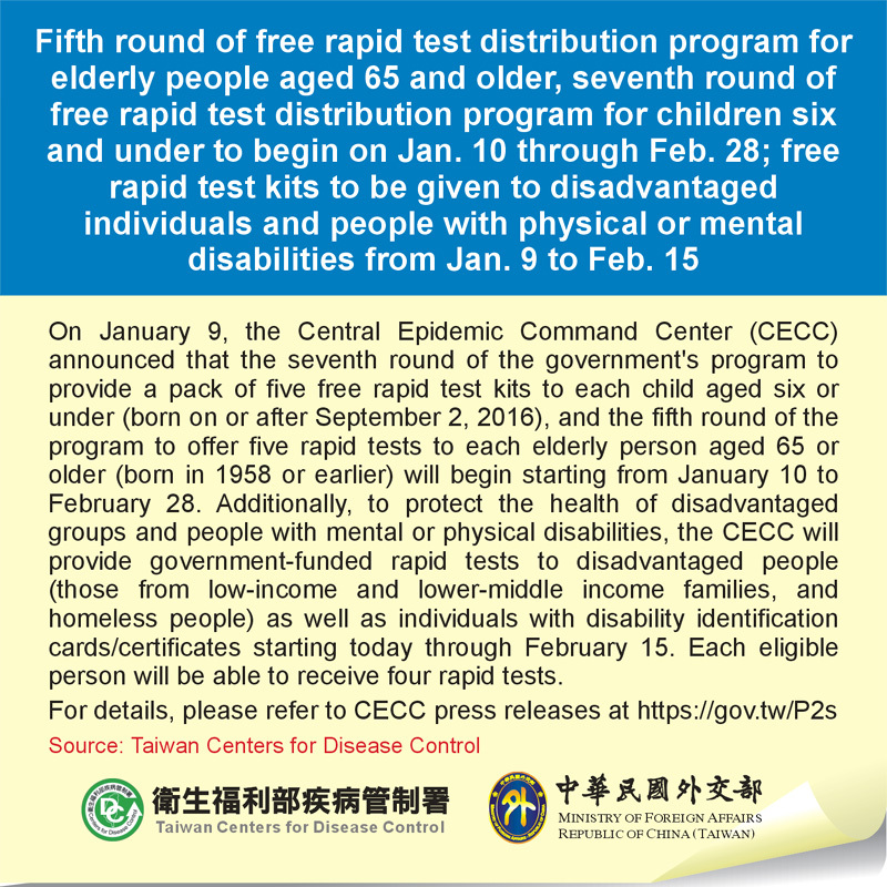 Fifth round of free rapid test distribution program for elderly people aged 65 and older, seventh round of free rapid test distribution program