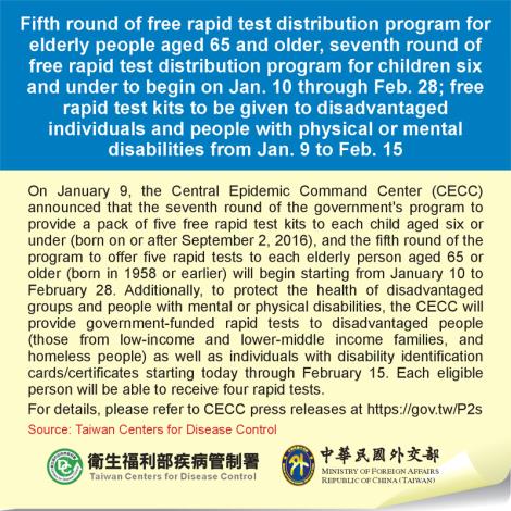 Fifth round of free rapid test distribution program for elderly people aged 65 and older, seventh round of free rapid test distribution program