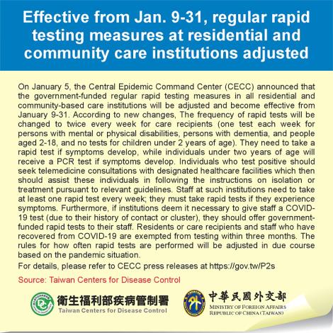 Effective from Jan. 9-31, regular rapid testing measures at residential and community care institutions adjusted