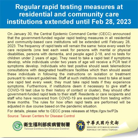 Regular rapid testing measures at residential and community care institutions extended until Feb 28, 2023